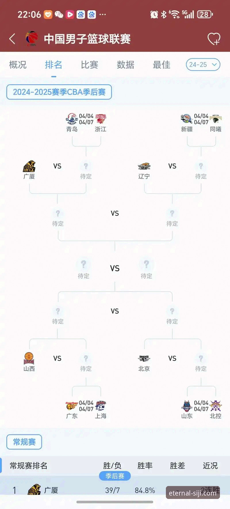 从季后赛逆转战看篮球创新思维：浙江83-81宁波的完整观赛指南